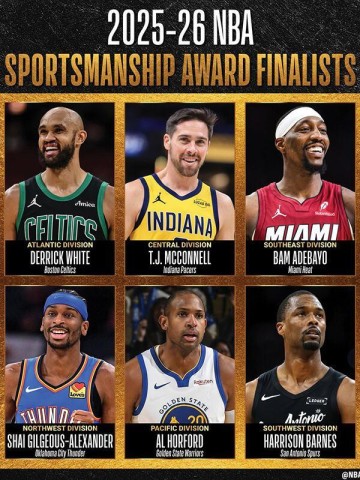 CCTV5在线直播-NBA官宣体育道德风尚奖候选名单：亚历山大&amp;amp;阿德巴约领衔